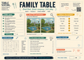 THE FAMILY TABLE